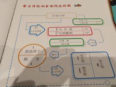 -哈啾嗨·新概念蒙餐(红星新城店)