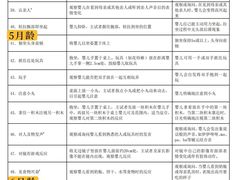 -昂立青少儿成长中心(普陀中潭校区)