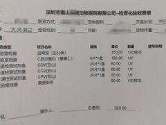 -瑞鹏宠物医院·骨科·猫科·内科(第一中心)