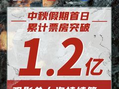 -博纳国际影城(皇庭店)