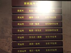 -中国京杭大运河博物馆