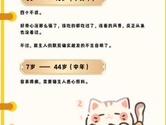 -申普宠物医院·心脏介入·心血管微创(总院)
