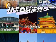 -西安城墙·碑林历史文化景区