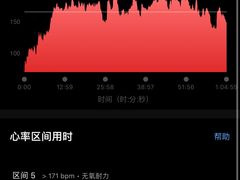 -Z&B Fitness Studio·Gym(前滩L+PLAZA店)