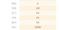 -周大福CHOW TAI FOOK(北京SKP店)