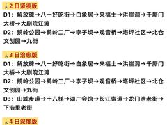 -观音桥步行街