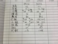 -中田健身工作室(博兴路店)