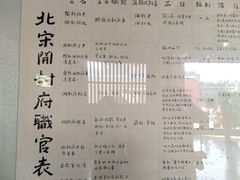 -开封府