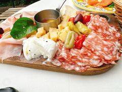 -Alimentari早午餐(安福路店)