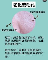 -蕾特恩专业祛痘·皮肤管理