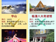 -西安城墙·碑林历史文化景区