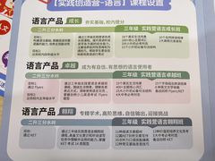 -昂立青少儿成长中心(杨浦国和1000校区)