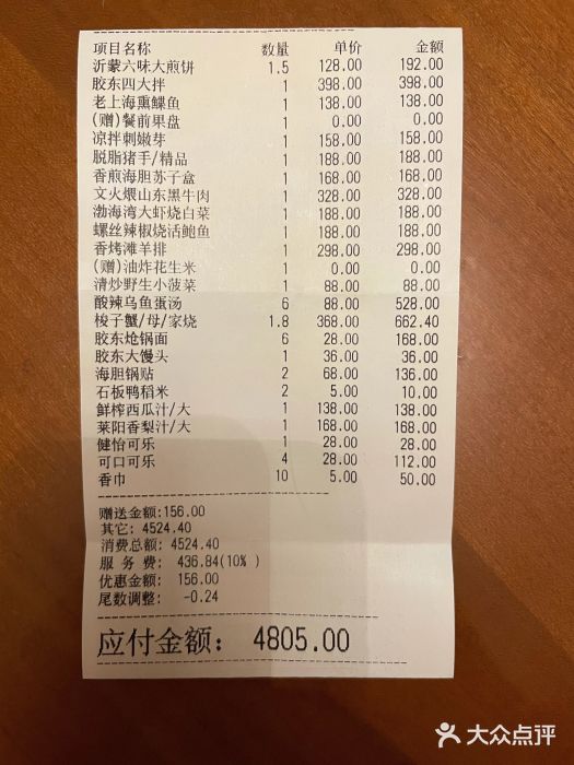 鲁采LU STYLE(新天地店)账单图片