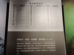 -上海无线电博物馆
