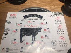 -掂档潮汕牛肉火锅(cityon熙地港店)