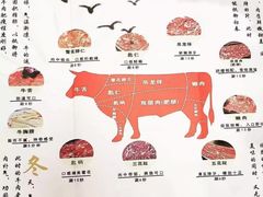 -三头牛·潮汕牛肉生蚝火锅 (夏湾店)