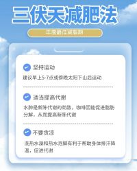 -Fundi张玉珊修身堂·indiba·BTL科技瘦身