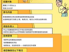 -中山大学附属第六医院(院本部)