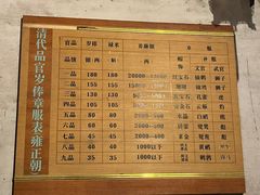 -平遥县衙