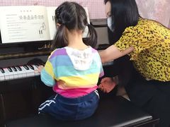 -IN-SHOW音秀音乐艺术中心 架子鼓钢琴(大宁校区)