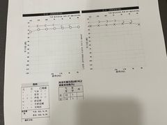 -复旦大学附属眼耳鼻喉科医院(浦江院区)
