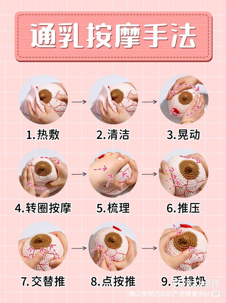 堵奶自救❗简单的通乳按摩手法