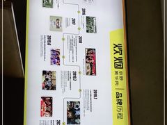 -炊烟小炒黄牛肉(中心印象城店)