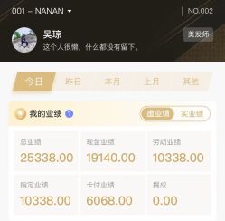 -NANAN美发沙龙