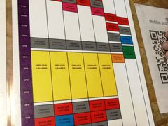 -CrossFit MeWellness