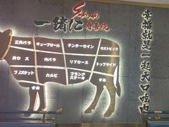 -一绪に寿喜烧(虹悦城店)