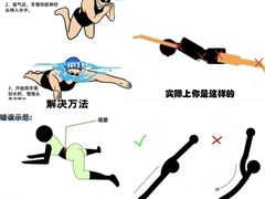 -奥龙堡游泳馆(广纸店)
