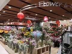 -AEON永旺(东方宝泰店)