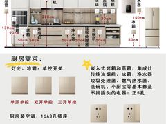 -翼森原创设计·全案实景落地
