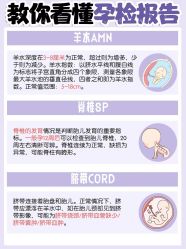 -成都市妇女儿童中心医院(中心院区)