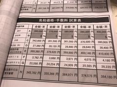 -阪急百货店(梅田总店)