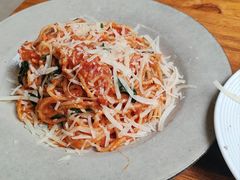 -萨尔瓦多Salvador's
