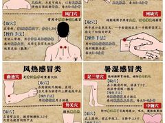 -锦艾·推拿艾灸&疗愈SPA(凯德1818店)