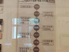 -北京动物园-畅观楼