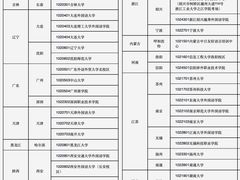 -帝京日语(春熙路旗舰校区)