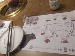 -额尔敦牛厨师铜板烧