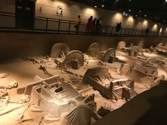 -洛阳周王城天子驾六博物馆