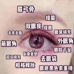 -兰派国际美容养生SPA