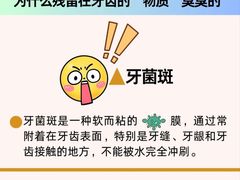 -微笑牙科口腔(三亚迎宾院区)