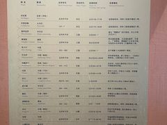 -敦煌市博物馆