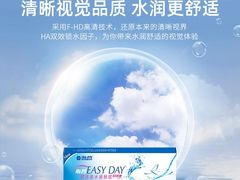 -博士眼镜(南昌八一大桥店)
