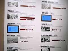 -中国京杭大运河博物馆