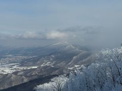 -中旅松花湖滑雪场