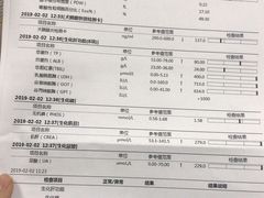 -安安宠医·安宠宠物医院