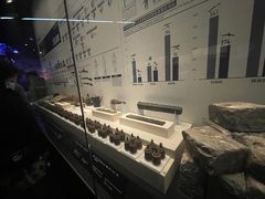 -侵华日军南京大屠杀遇难同胞纪念馆-停车场