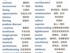 -新东方国际教育·雅思托福(裕德路校区)